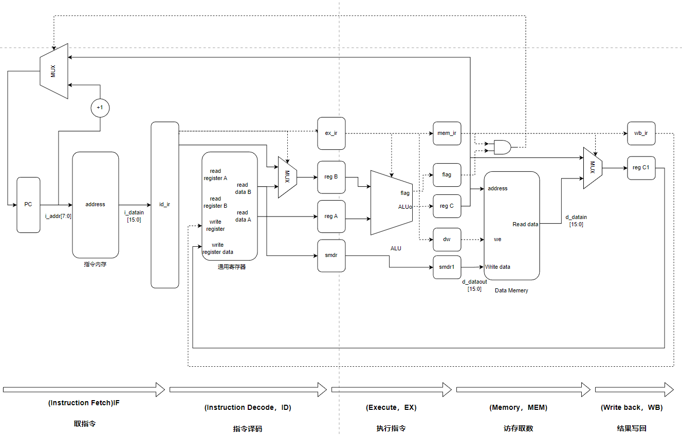 image-20221213210950618